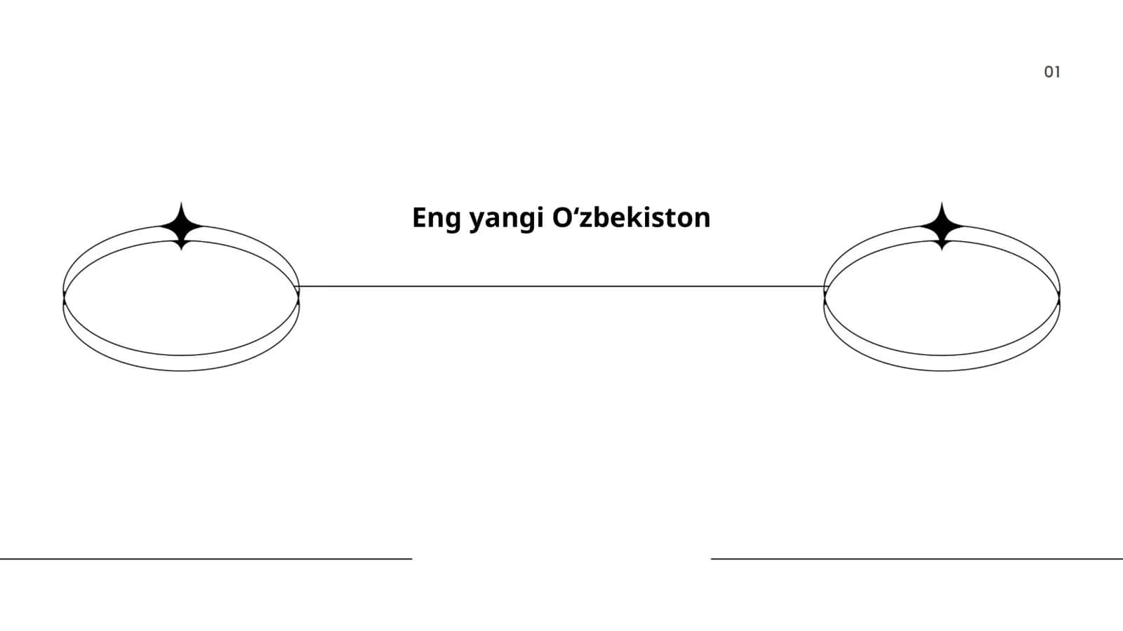 Yangi Oʻzbekistonning taraqqiyot strategiyasi