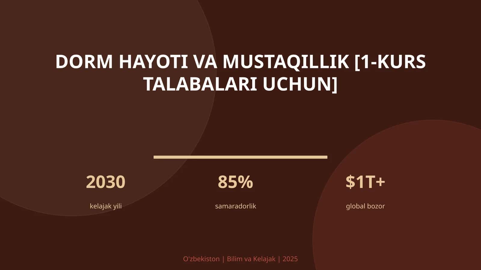 Dorm hayoti va mustaqillik [1-kurs talabalari uchun]