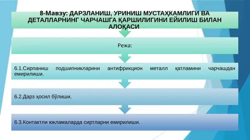 Усталостное разрушение