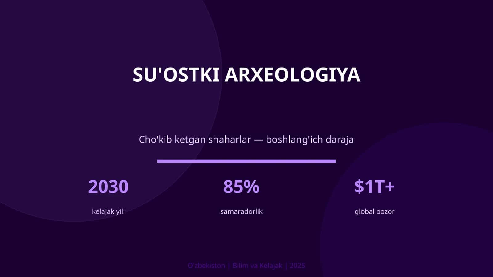 Su'ostki arxeologiya