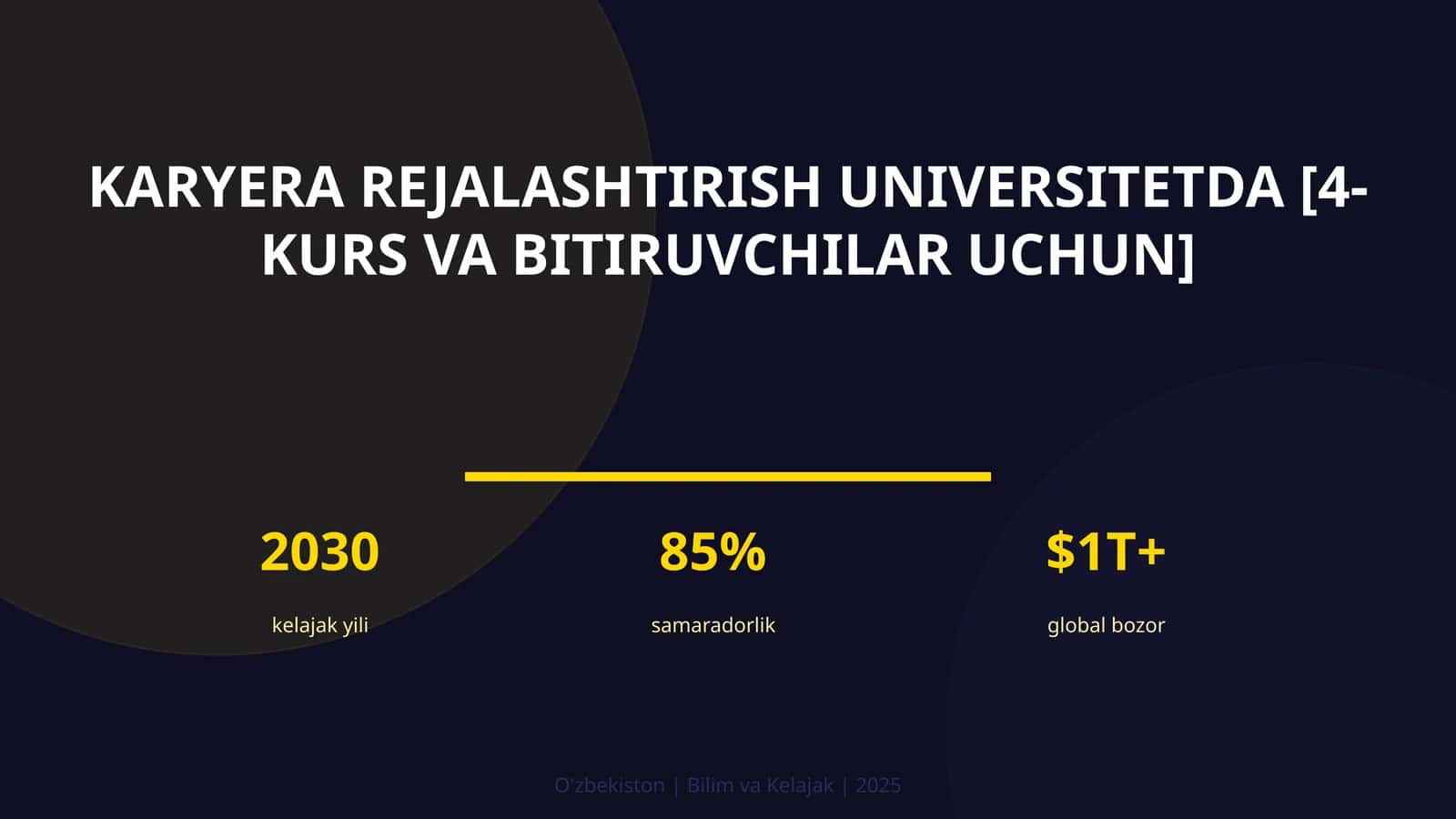 Karyera rejalashtirish universitetda [4-kurs va bitiruvchilar uchun]