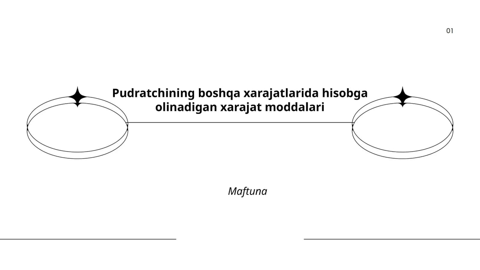 Ish haqi xarajatlari