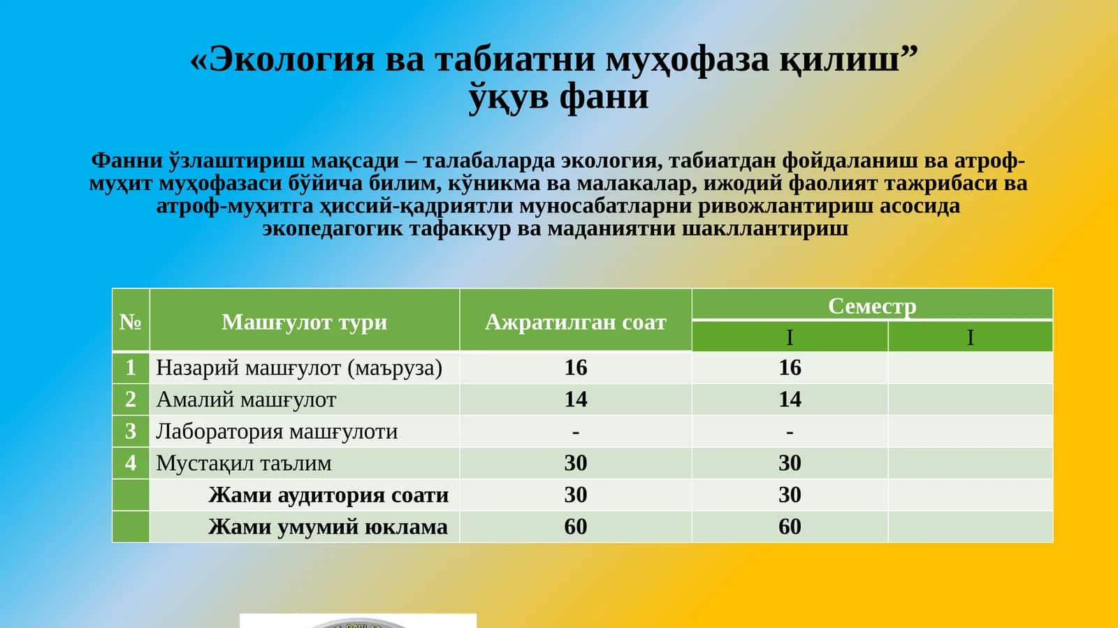 Экология ва табиатни муҳофаза қилиш