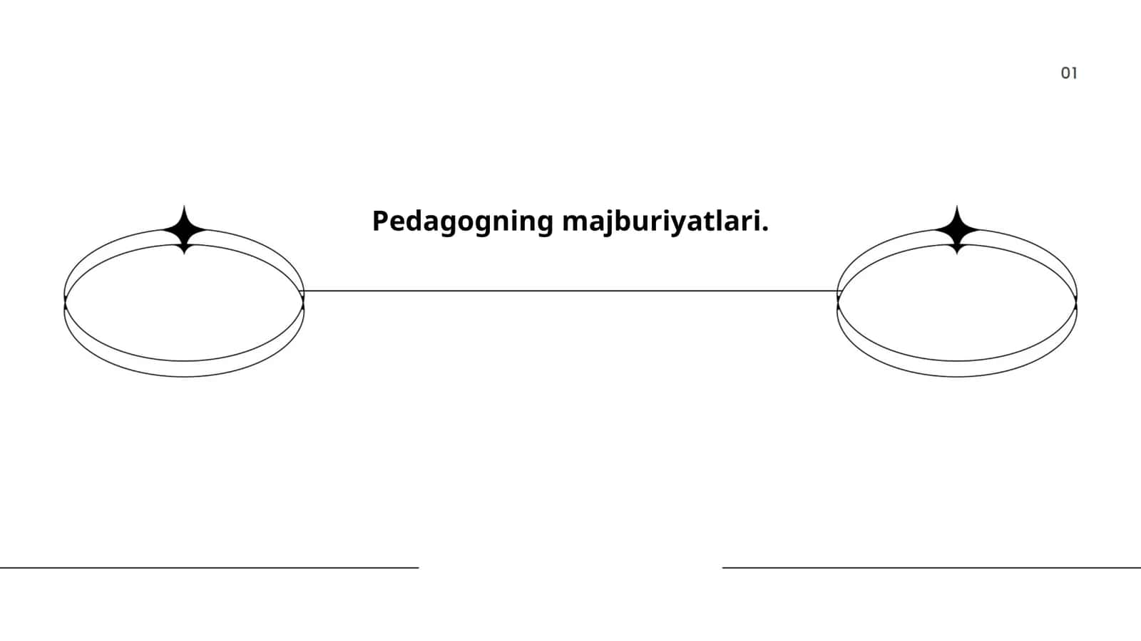 Pedagogning etik va kasbiy majburiyatlari