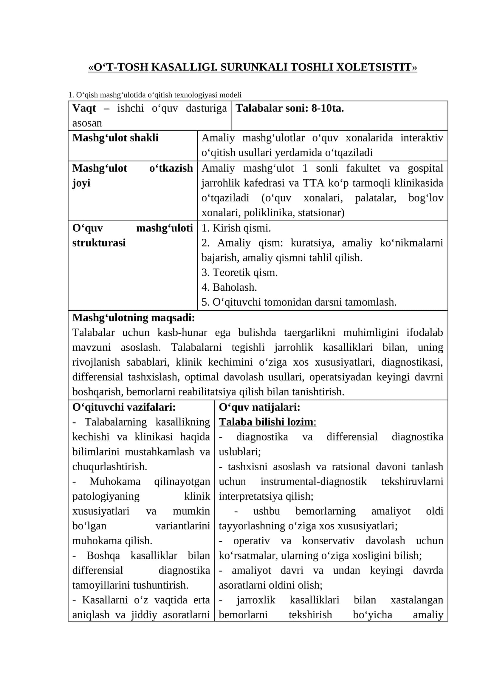 O‘T-TOSH KASALLIGI. SURUNKALI TOSHLI XOLETSISTIT