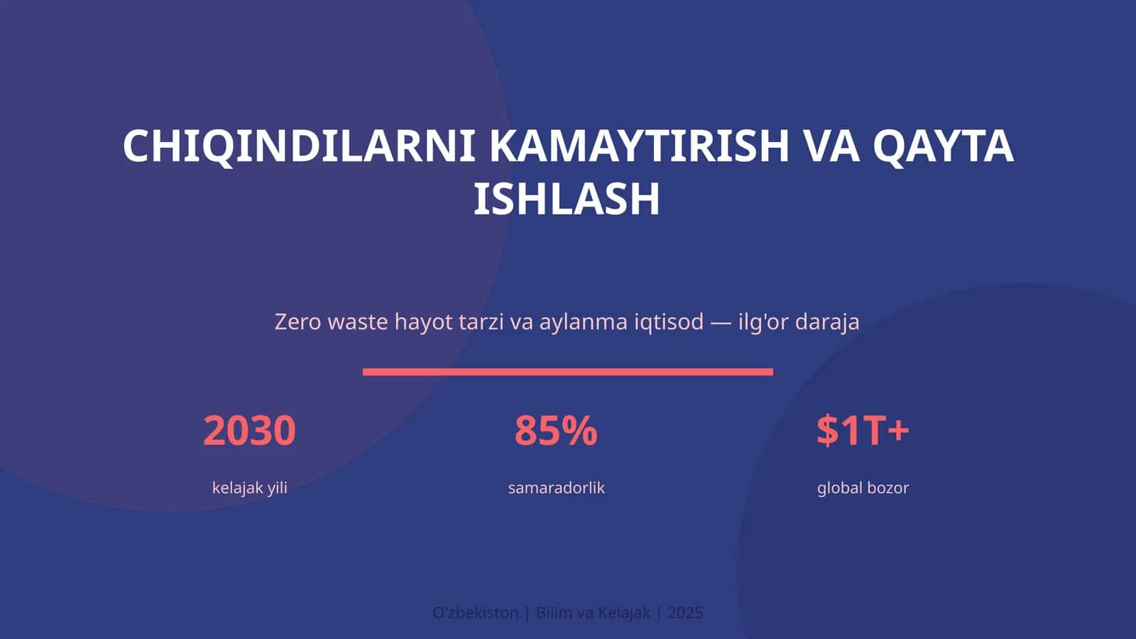 Chiqindilarni kamaytirish va qayta ishlash