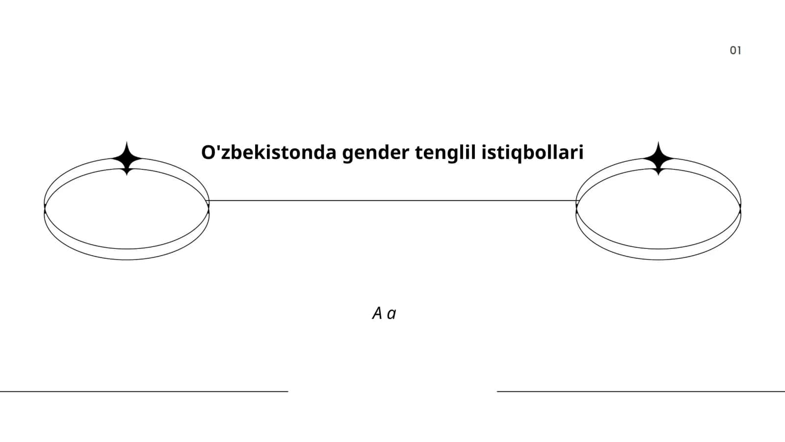 O'zbekistonda gender tenglil istiqbollari