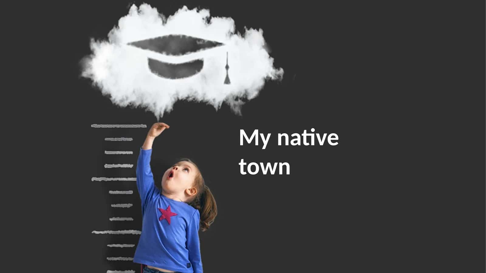 My native town