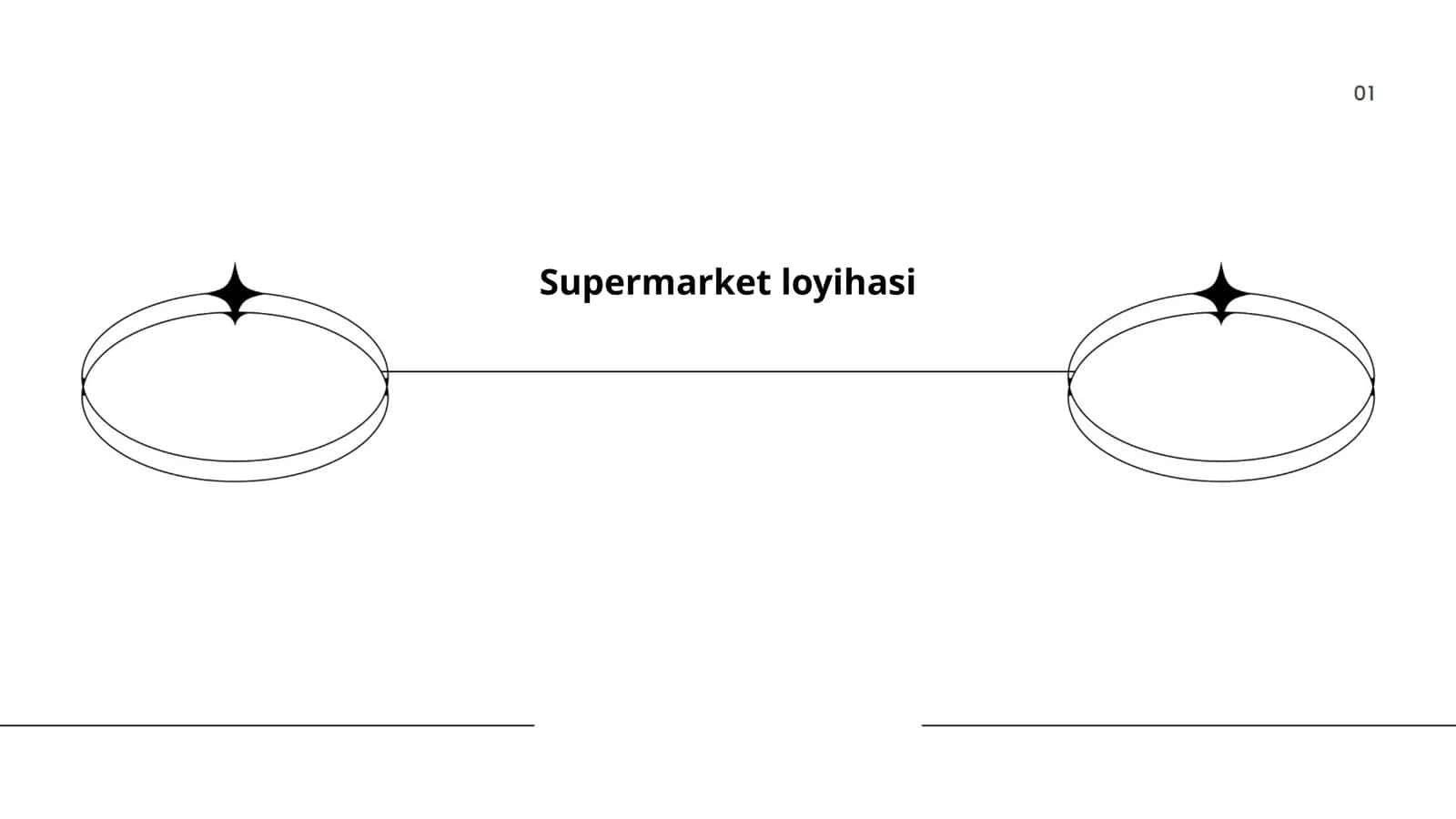 Supermarket loyihasi
