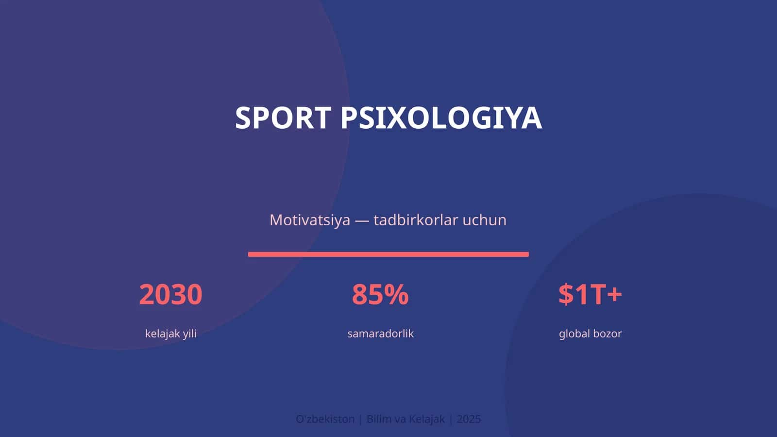 SPORT PSIXOLOGIYA
