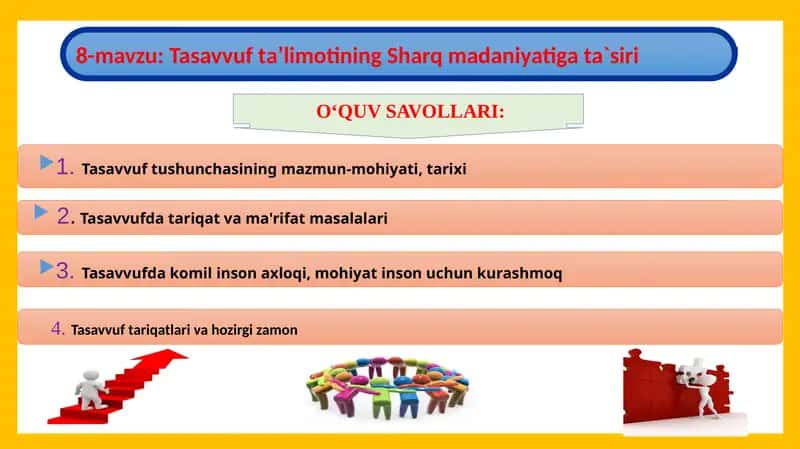 Tasavvuf ta'limotining Sharq madaniyatiga ta'siri
