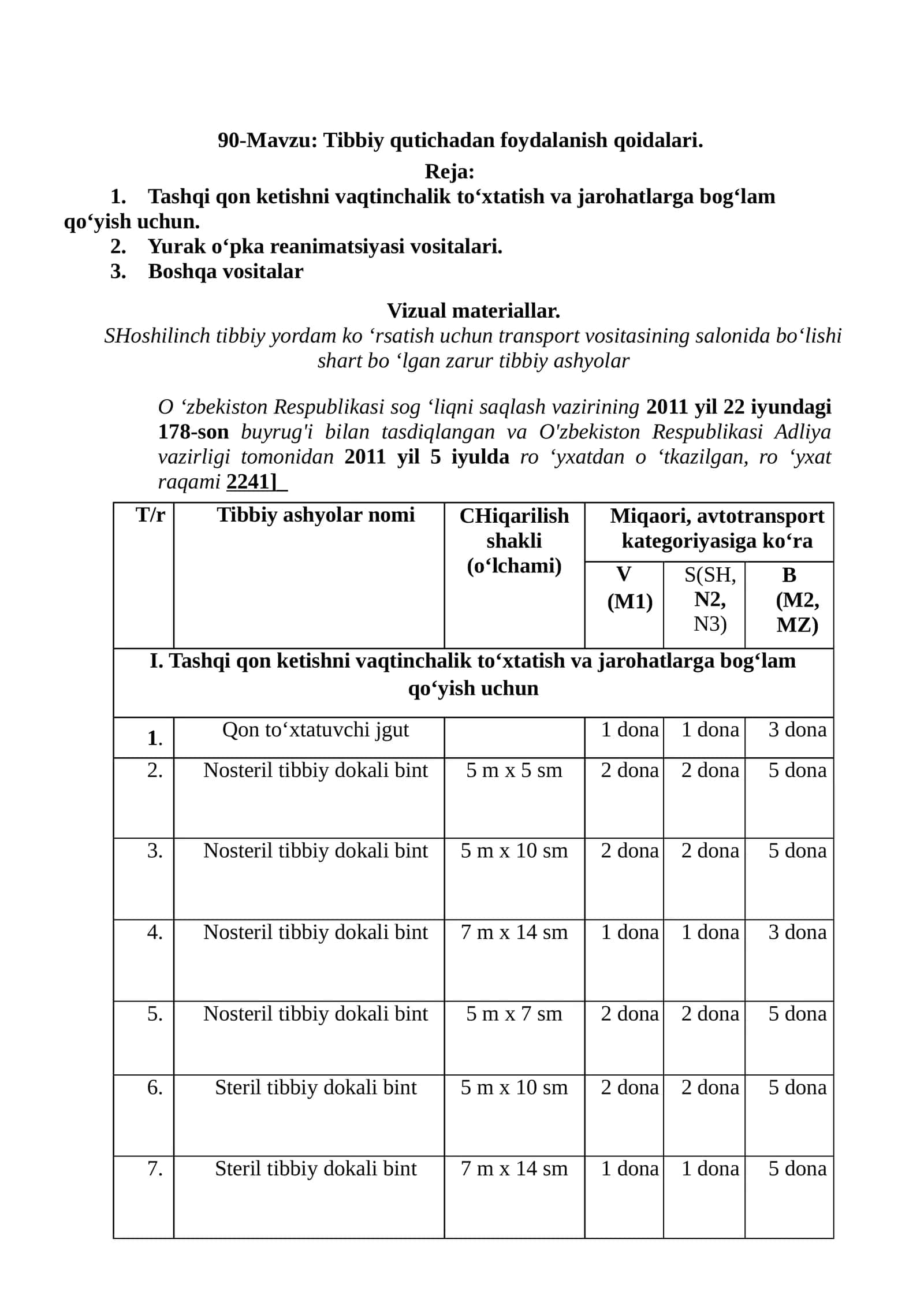 Tibbiy qutichadan foydalanish qoidalari