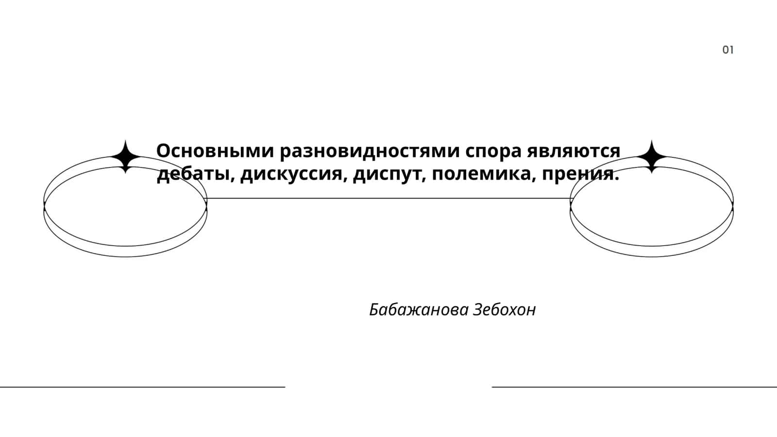 Дебаты и их история
