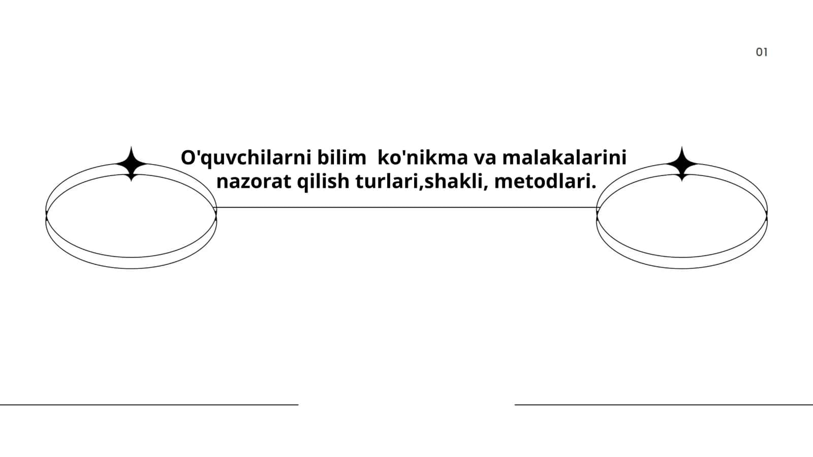 O'quvchilarni bilim ko'nikma va malakalarini nazorat qilish turlari,shakli, metodlari
