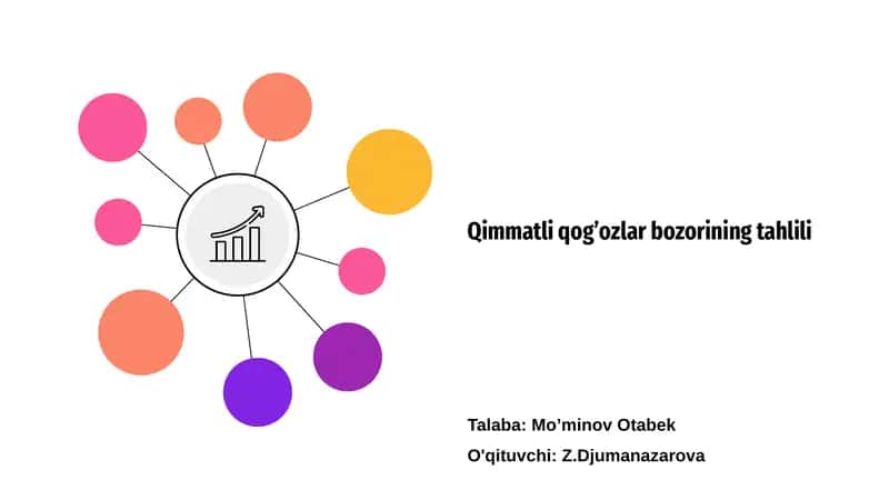 Qimmatli qog’ozlar bozorining tahlili