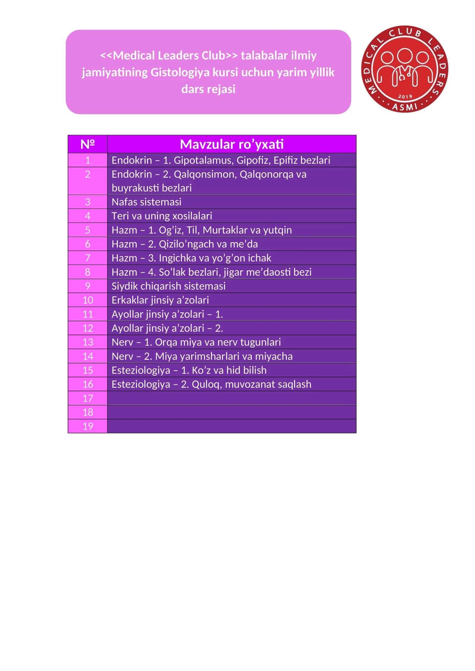 <<Medical Leaders Club>> talabalar ilmiy jamiyatining Gistologiya kursi uchun yarim yillik dars rejasi