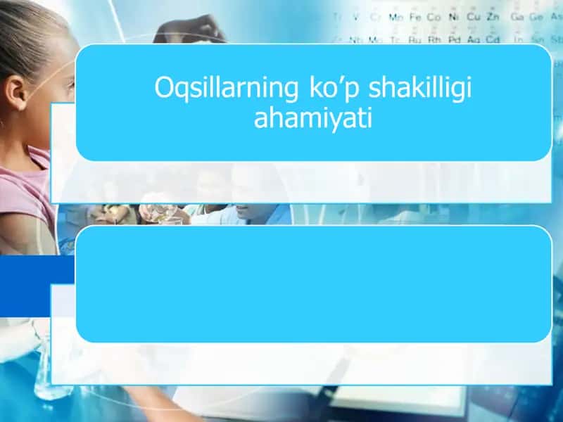 Oqsillar haqida umumiy tushuncha