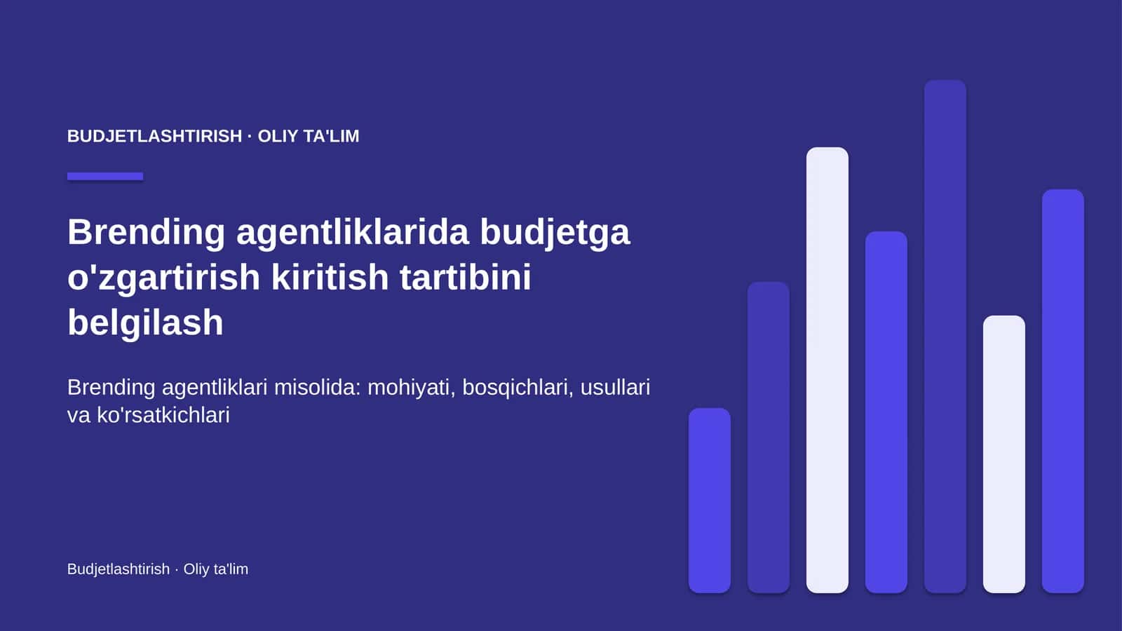 Brending agentliklarida budjetga o'zgartirish kiritish tartibini belgilash