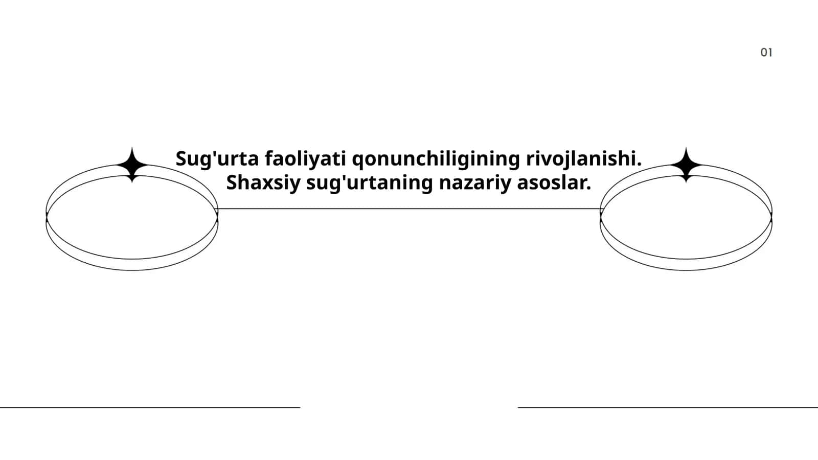 Sug'urta qonunchiligining tarixiy rivojlanishi