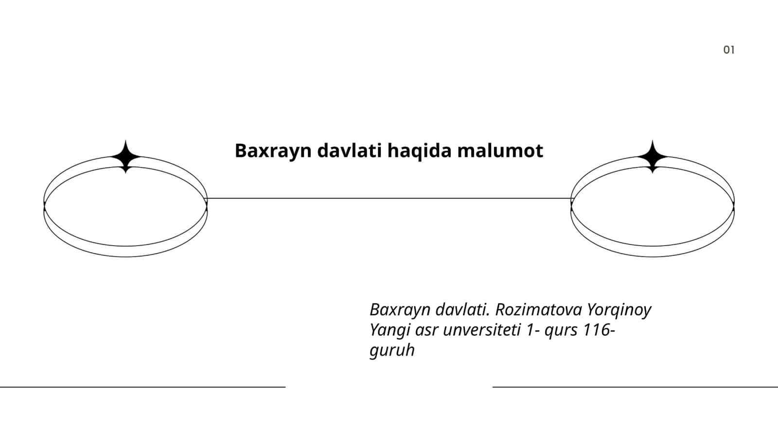 Baxrayn davlati tarixi