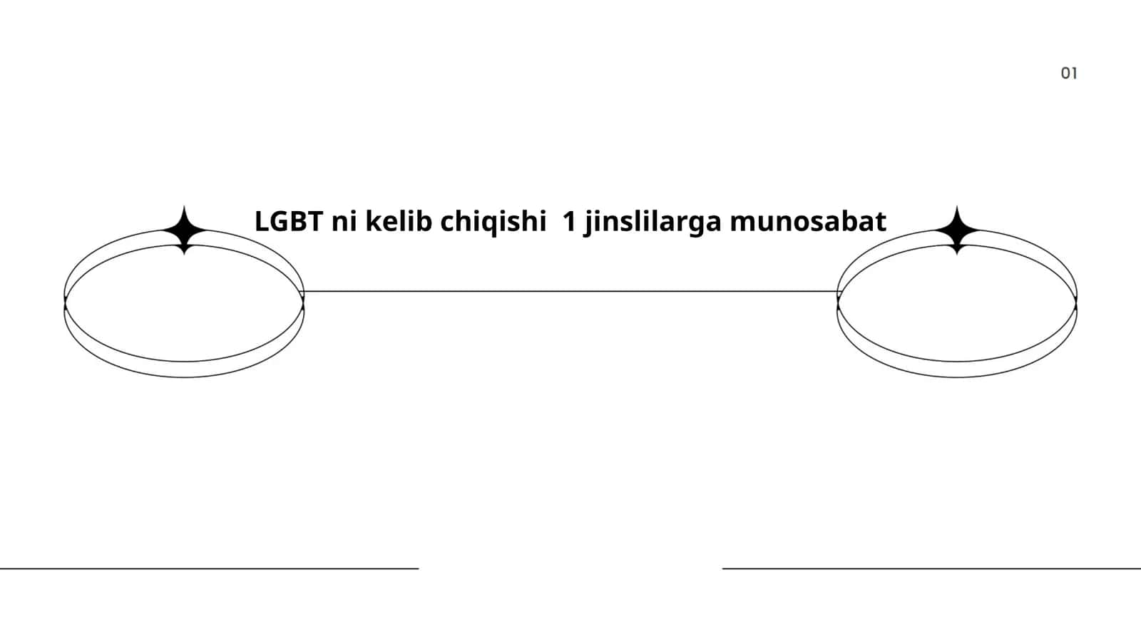 LGBT ni kelib chiqishi 1 jinslilarga munosabat
