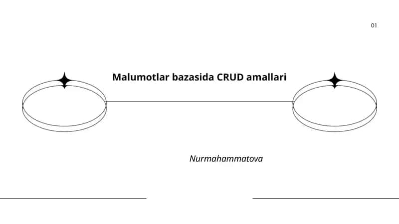 Malumotlar bazasida CRUD amallari