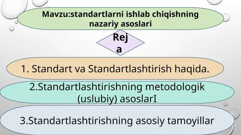 Standartlarni ishlab chiqishning nazariyasoslari