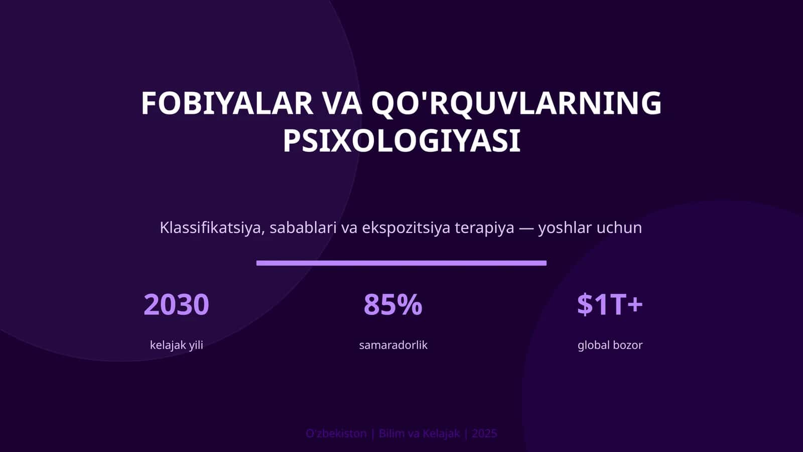 FOBIYALAR VA QO'RQUVLARNING PSIXOLOGIYASI