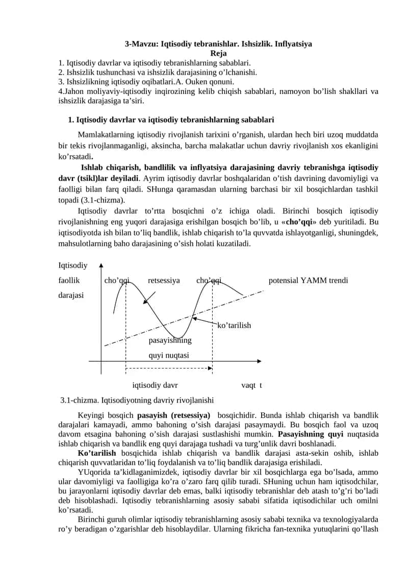 Iqtisodiy tebranishlar