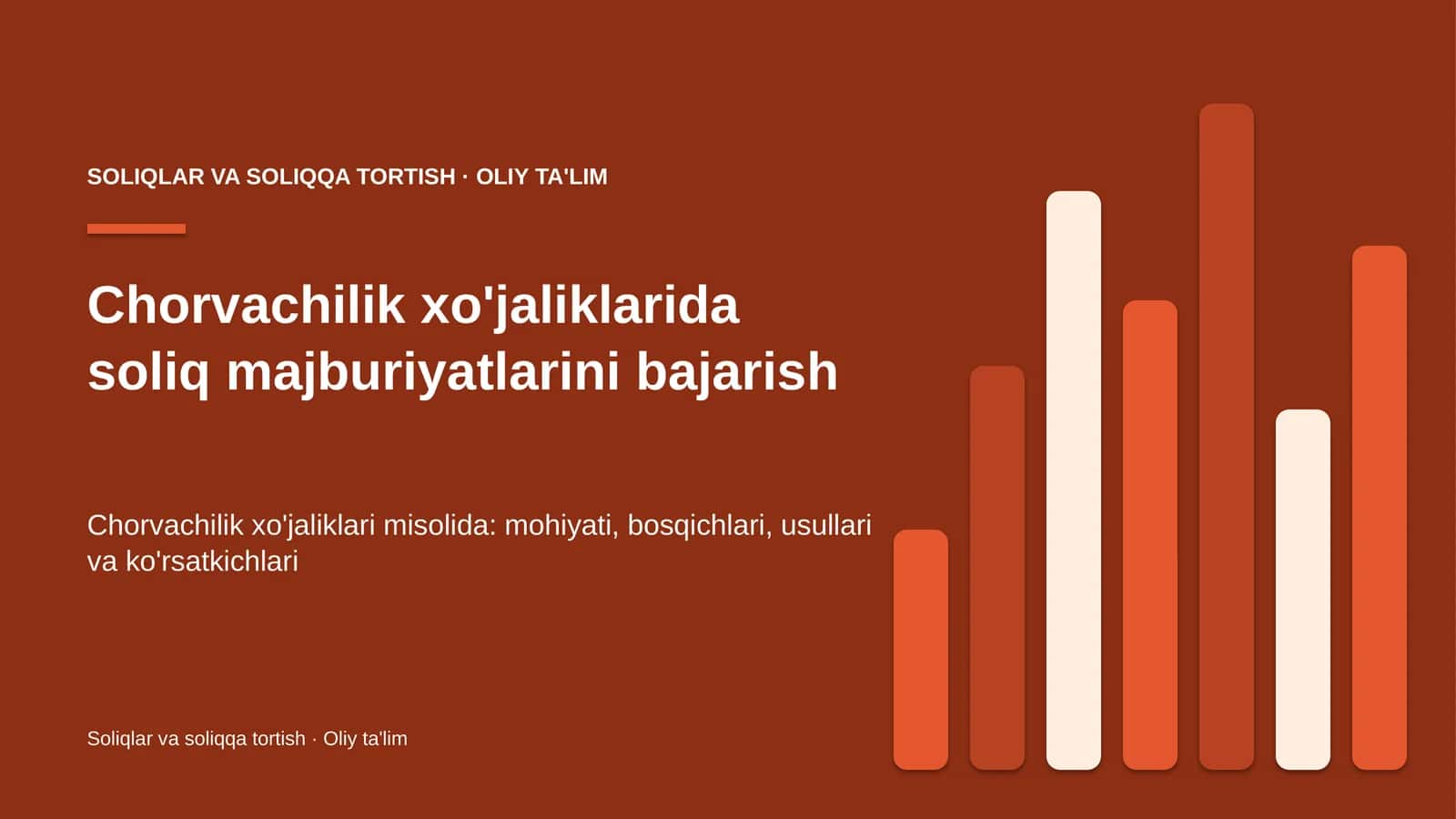 chorvachilik xo'jaliklarida soliq majburiyatlarini bajarish 3250
