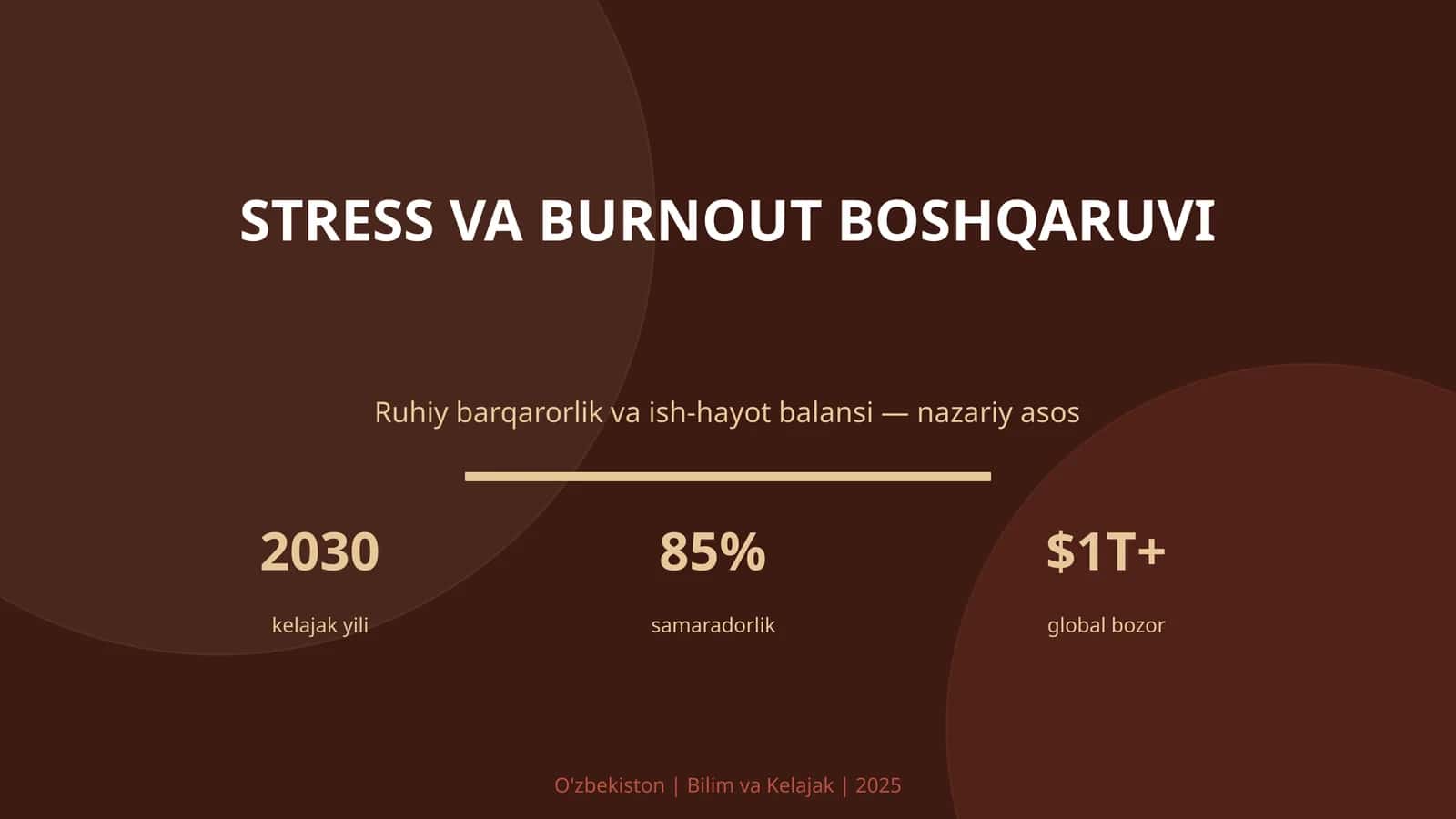 Stress va burnout boshqaruv