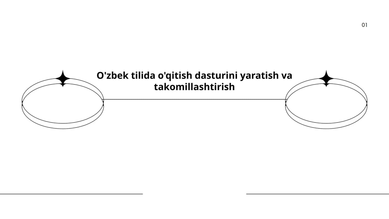 O'zbek tili fonetikasi
