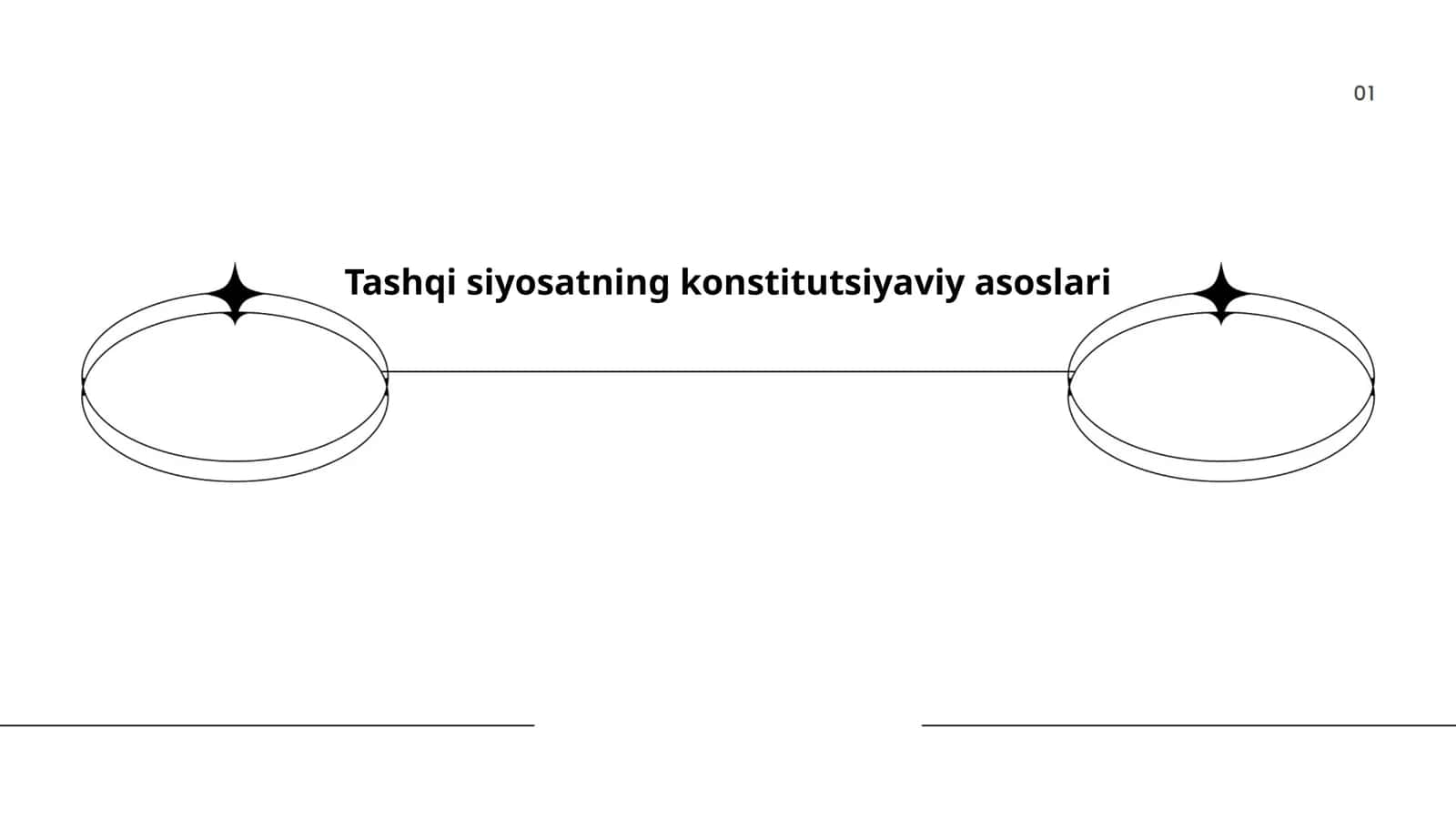 Tashqi siyosatning konstitutsiyaviy asoslari