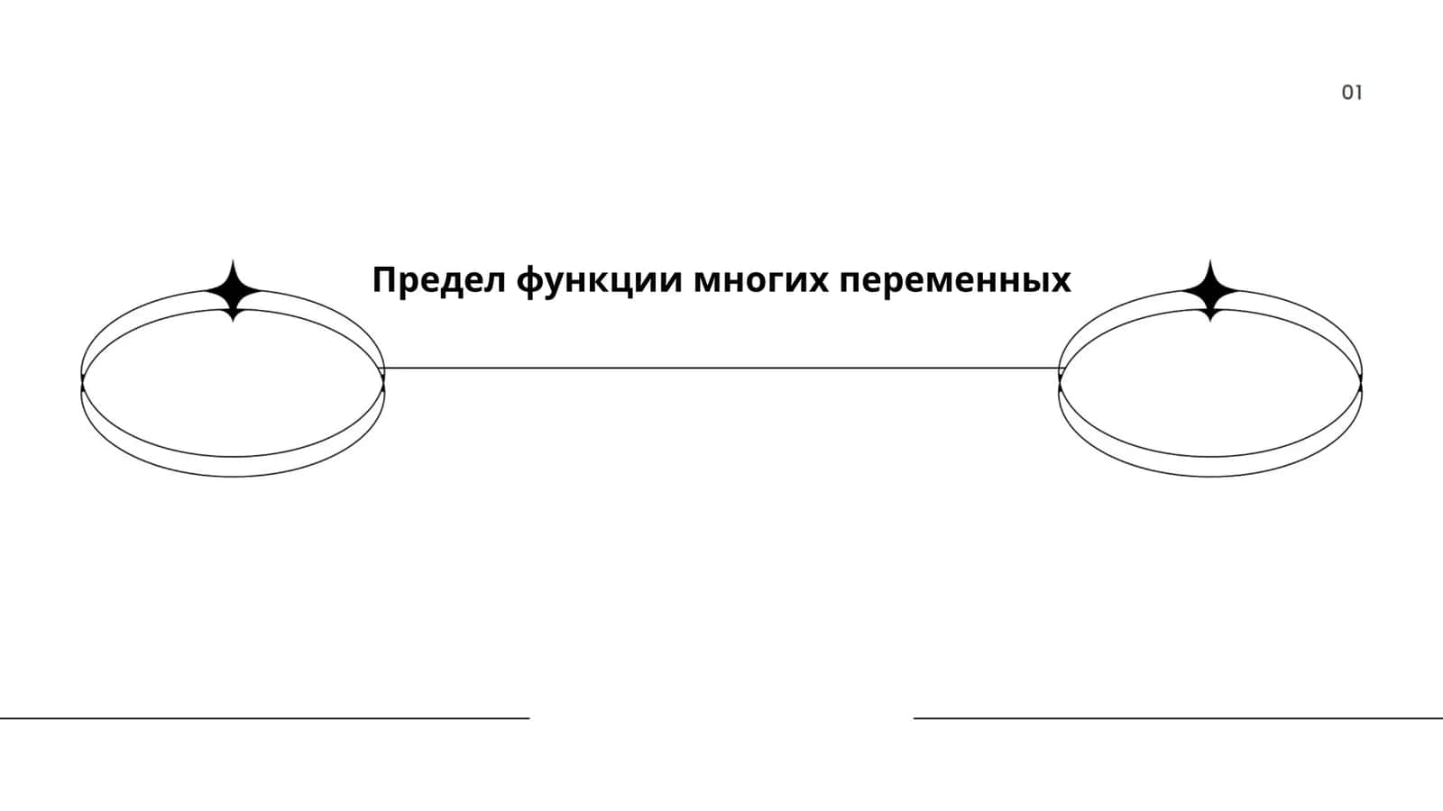 Предел функции многих переменных