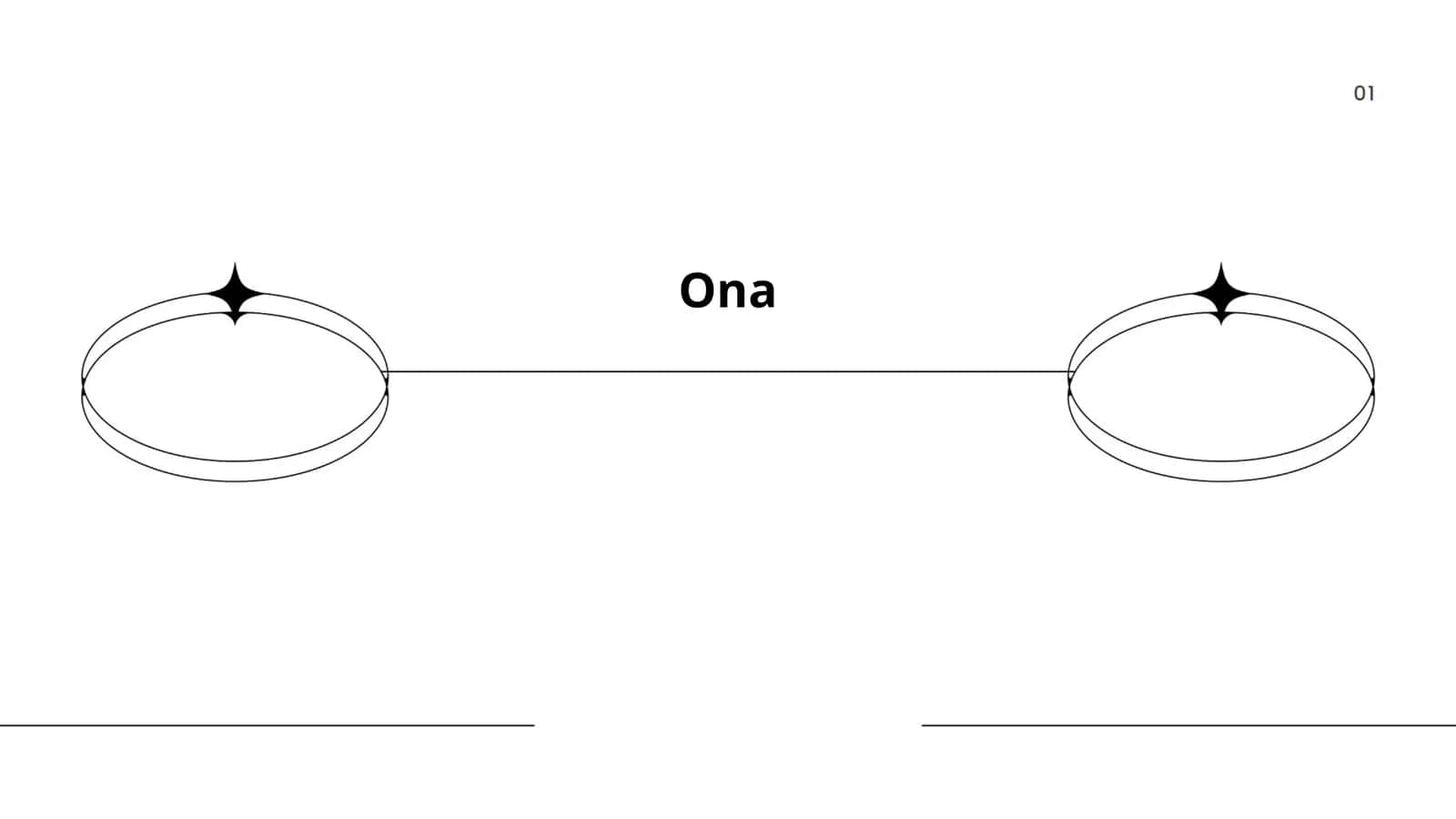 Ona