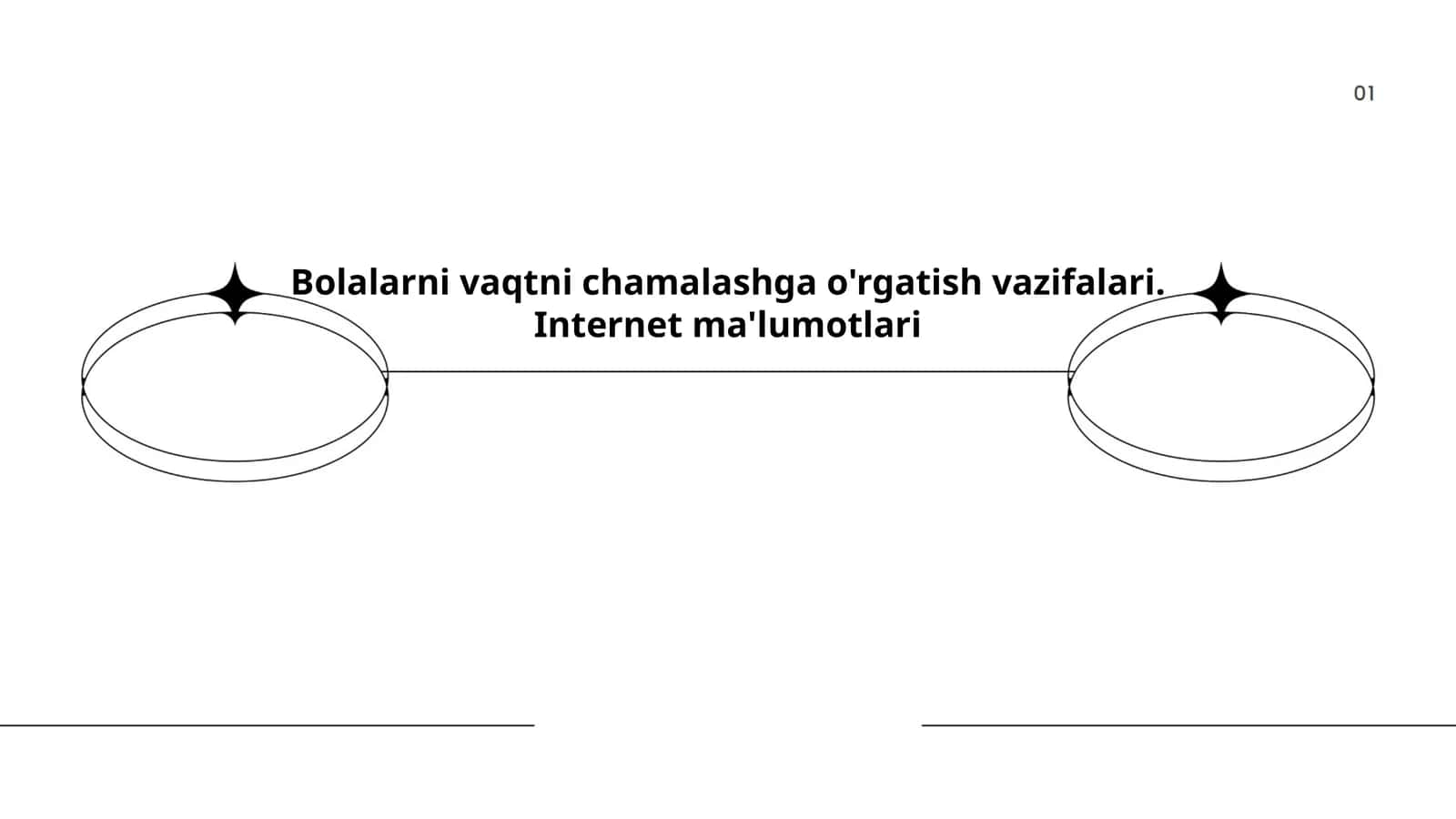 Vaqt Tushunchasi