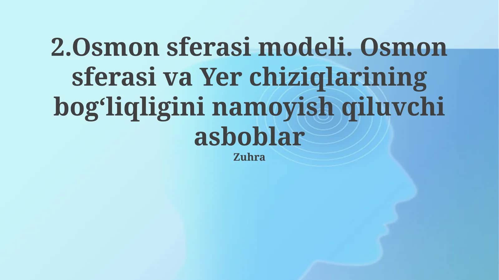 Osmon sferasi modeli