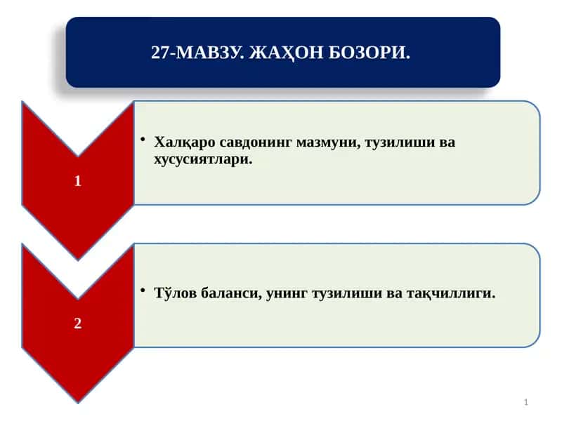 Халқаро савдо