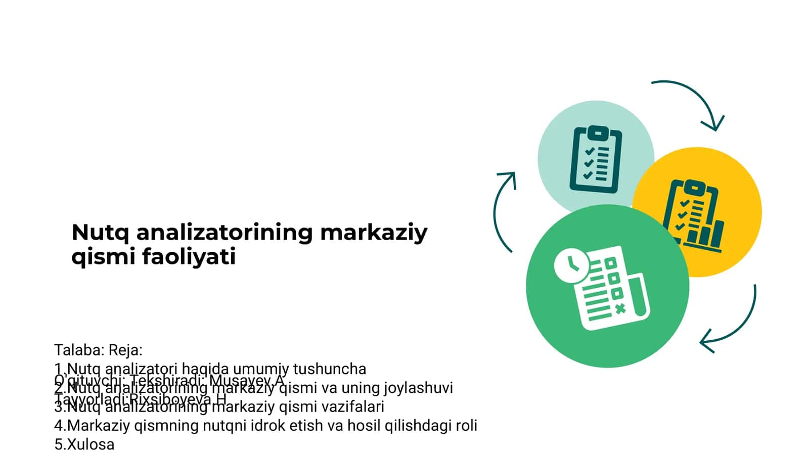 Nutq analizatorining markaziy qismi