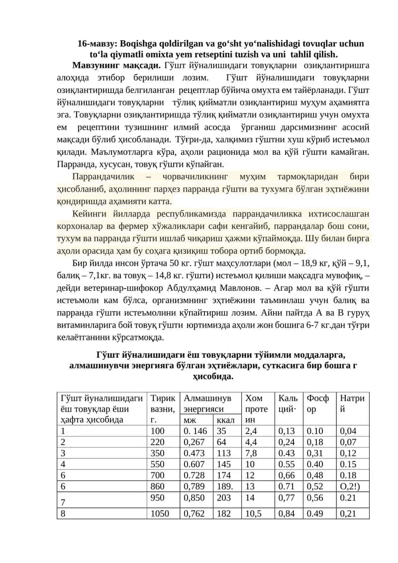 Boqish va go‘sht yo‘nalishidagi tovuqlar uchun omixta yem retsepti