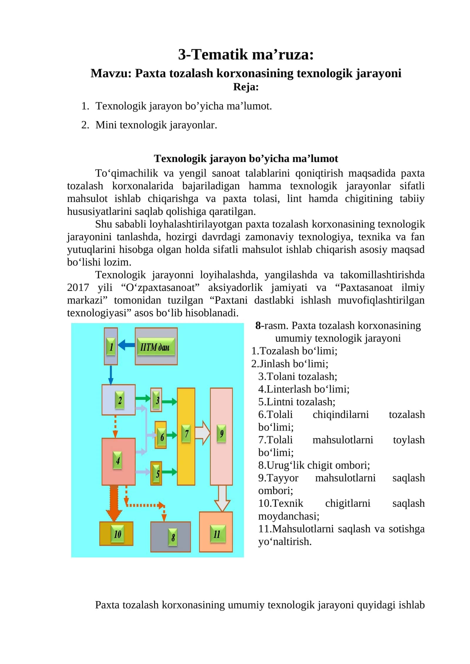 Pахtа tozalash korxonasi texnologiyasi