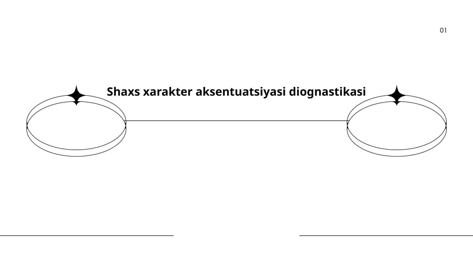 Shaxs xarakter aksentuatsiyasi diognastikasi