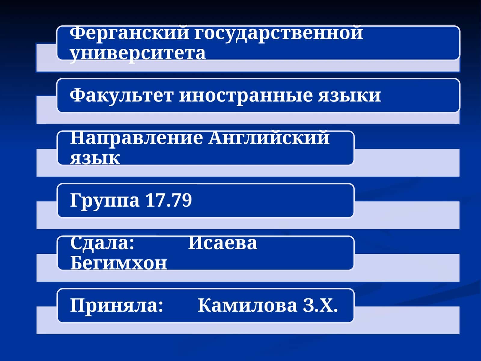 Информация как продукт