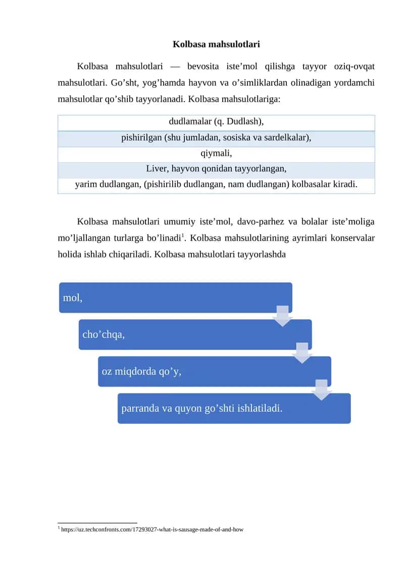 Kolbasa mahsulotlari