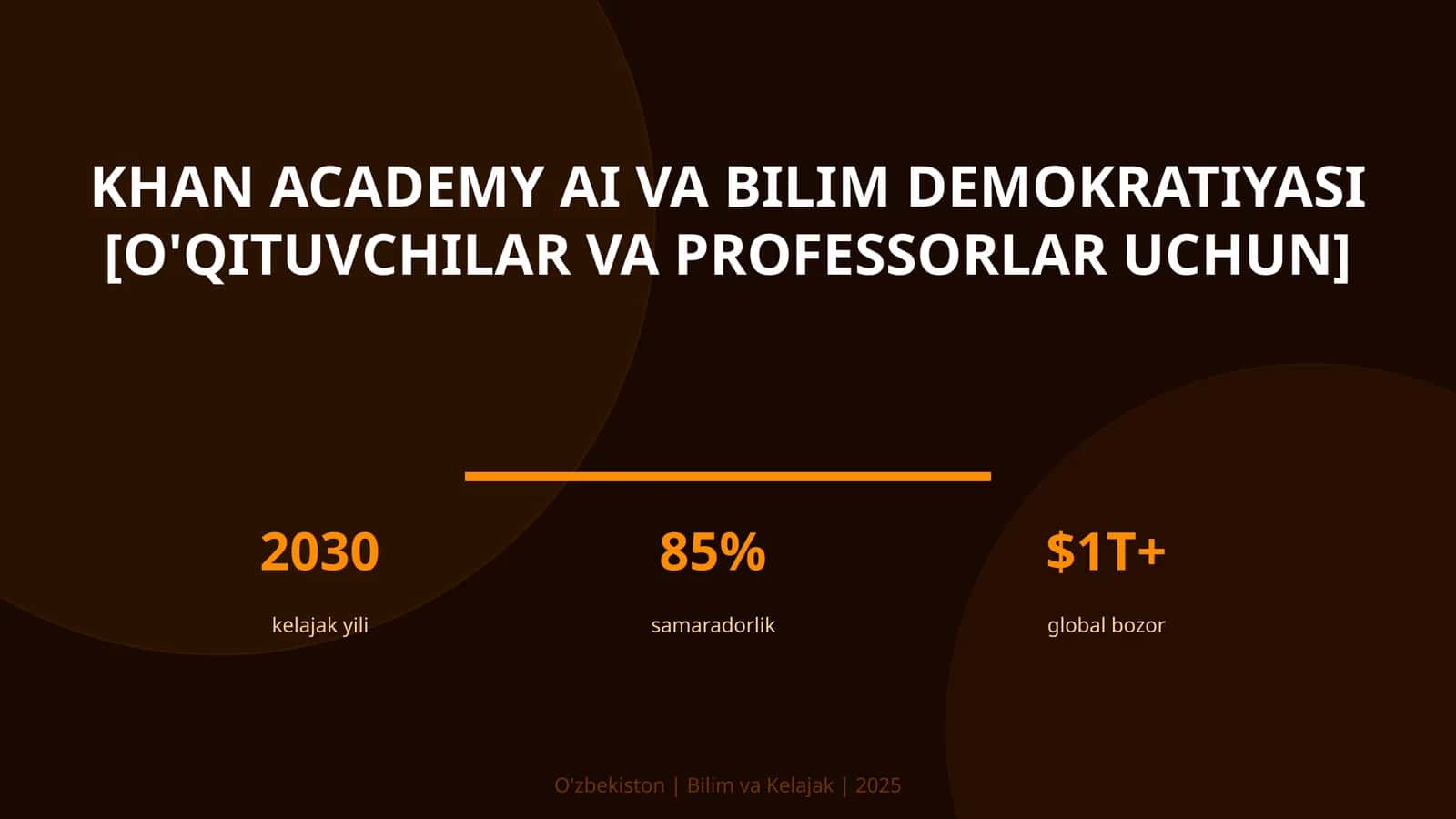 KHAN ACADEMY AI VA BILIM DEMOKRATIYASI [O'QITUVCHILAR VA PROFESSORLAR UCHUN]