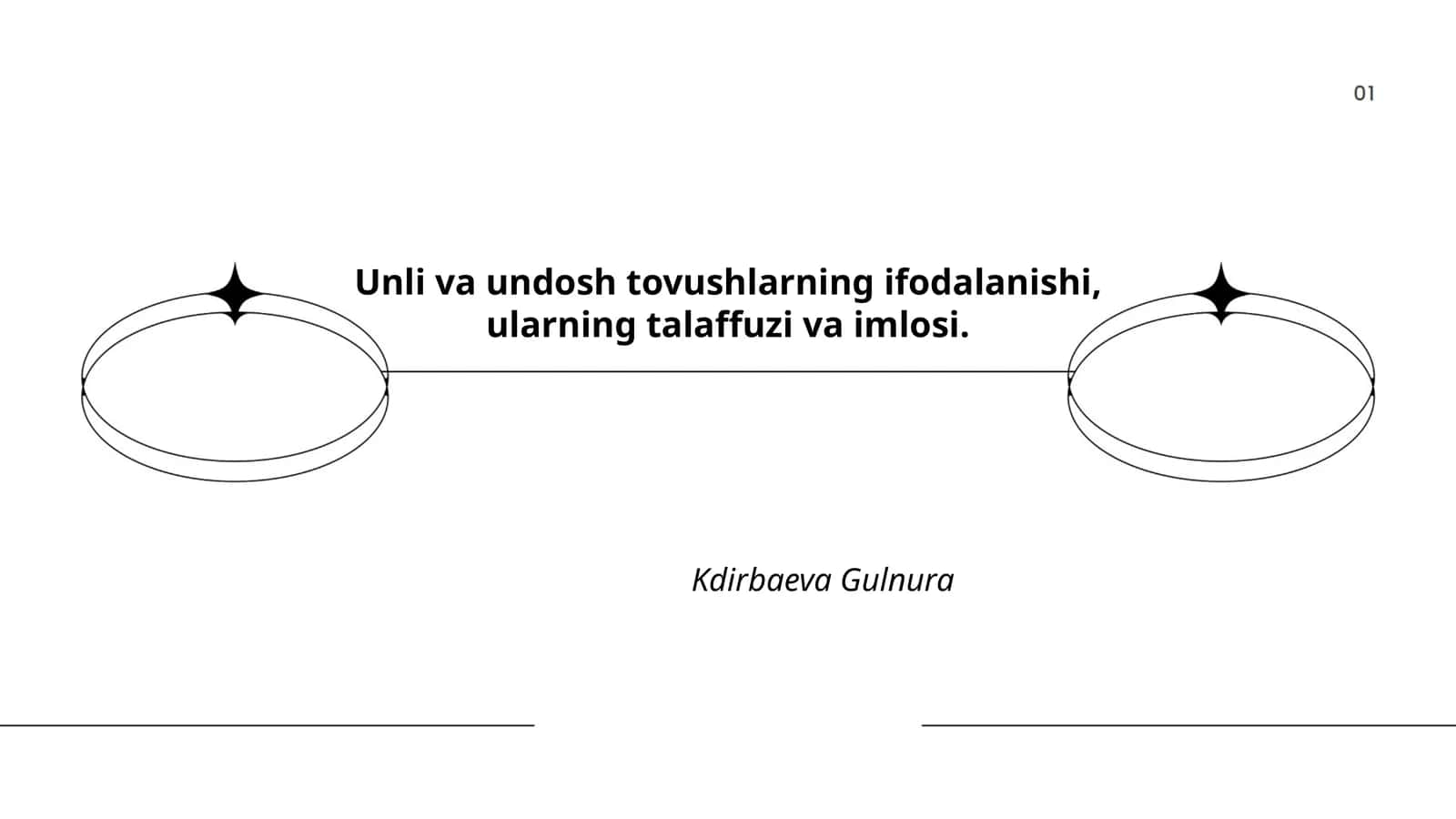 Unli va undosh tovushlarning ifodalanishi, ularning talaffuzi va imlosi