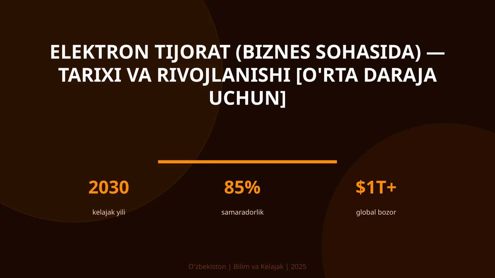 Elektron tijorat (biznes sohasida) — tarixi va rivojlanishi [o'rta daraja uchun]