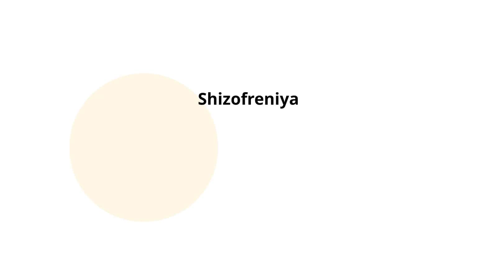 Shizofreniya