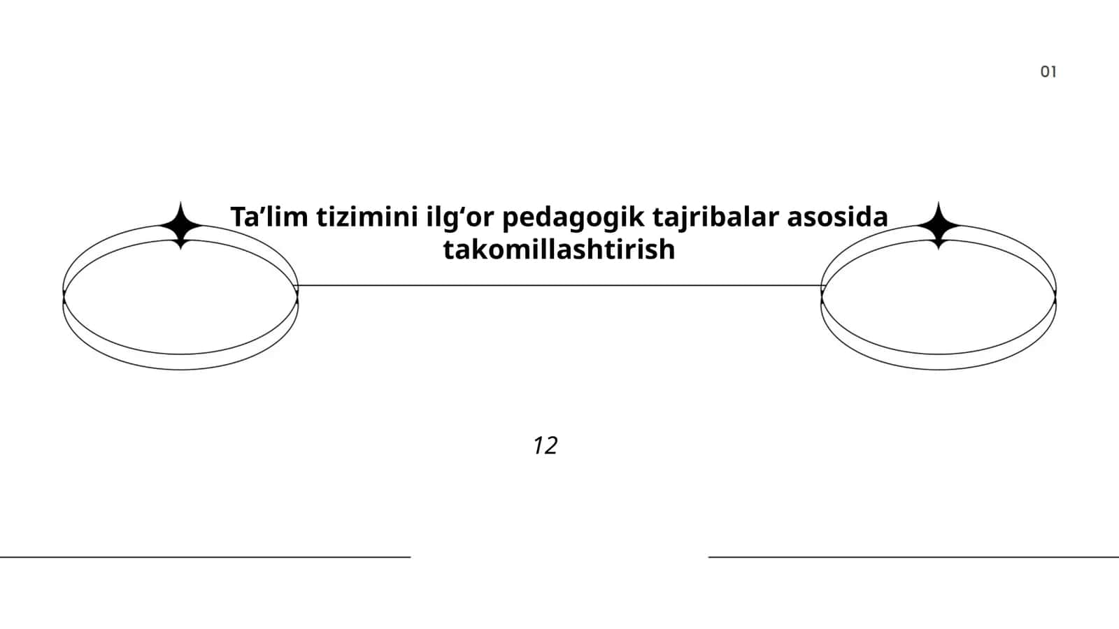 Ilgʻor pedagogik tajribalar asosida ta'lim tizimini takomillashtirish