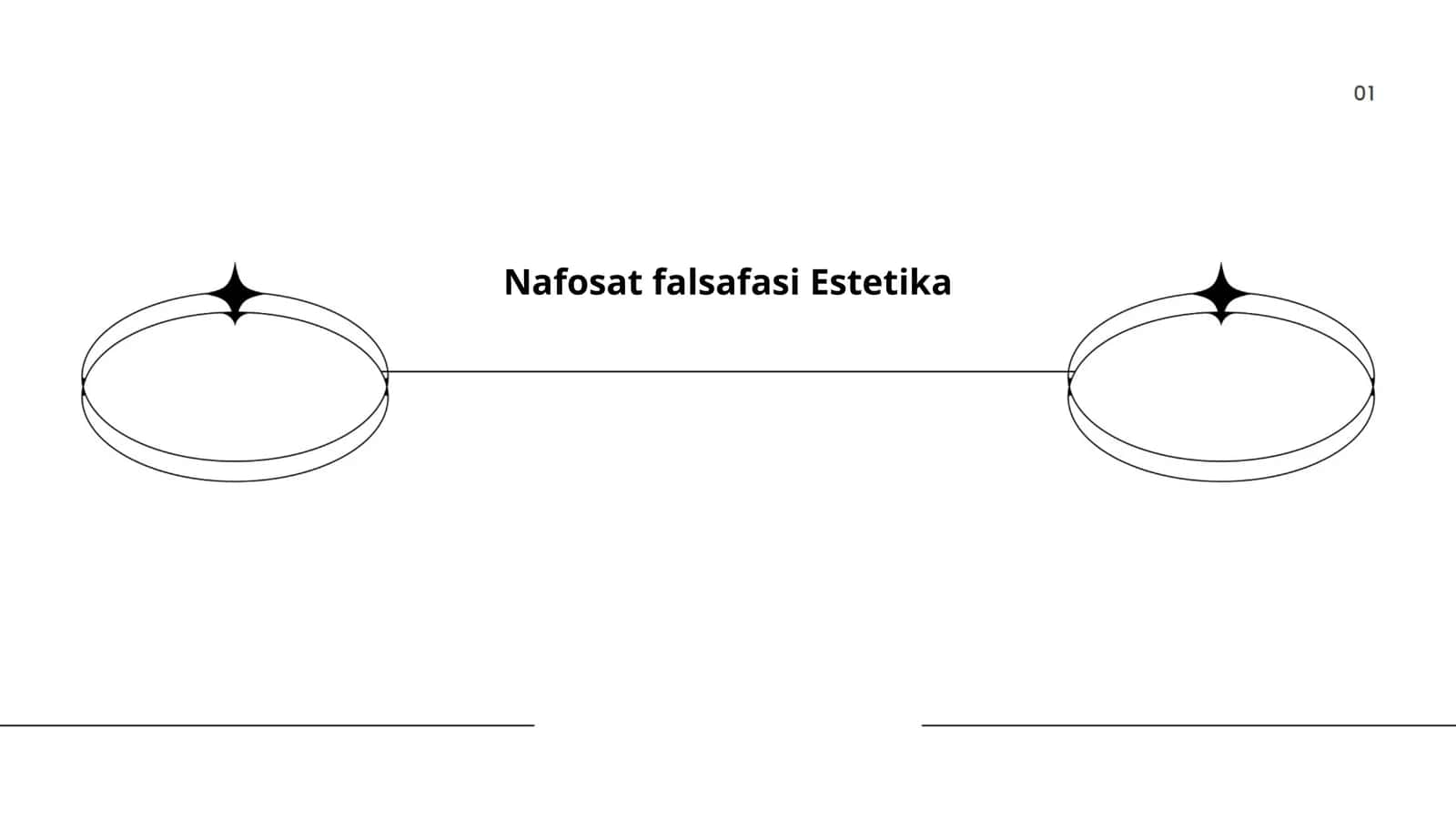 Nafosat falsafasi Estetika